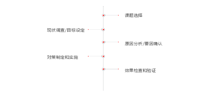 银娱优越会(中国)最新官方网站