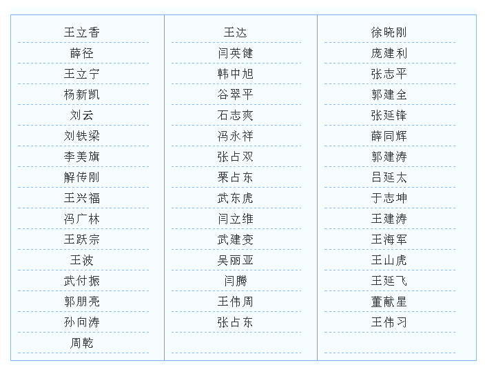 银娱优越会(中国)最新官方网站