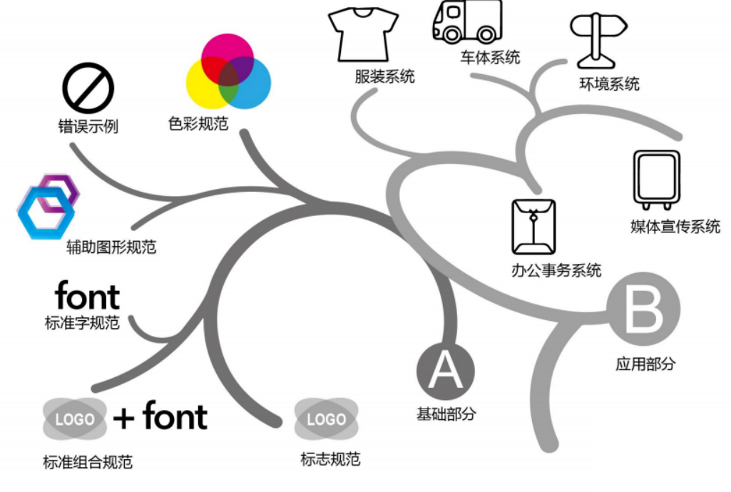 银娱优越会(中国)最新官方网站