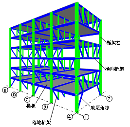 银娱优越会(中国)最新官方网站