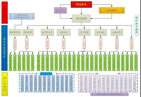 银娱优越会(中国)最新官方网站