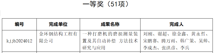 银娱优越会(中国)最新官方网站