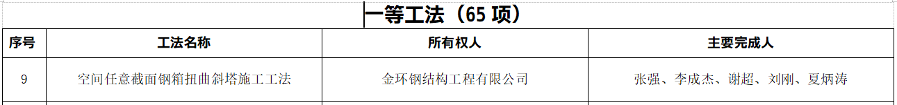 银娱优越会(中国)最新官方网站