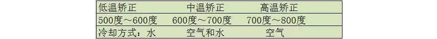 银娱优越会(中国)最新官方网站