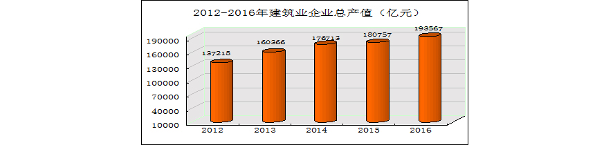 银娱优越会(中国)最新官方网站