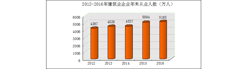 银娱优越会(中国)最新官方网站