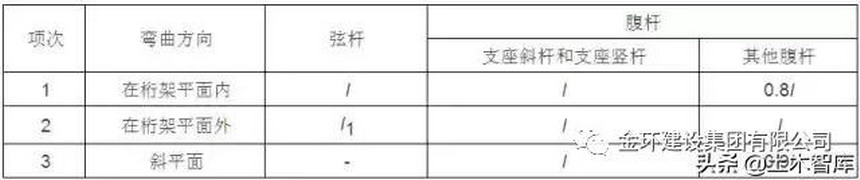 银娱优越会(中国)最新官方网站