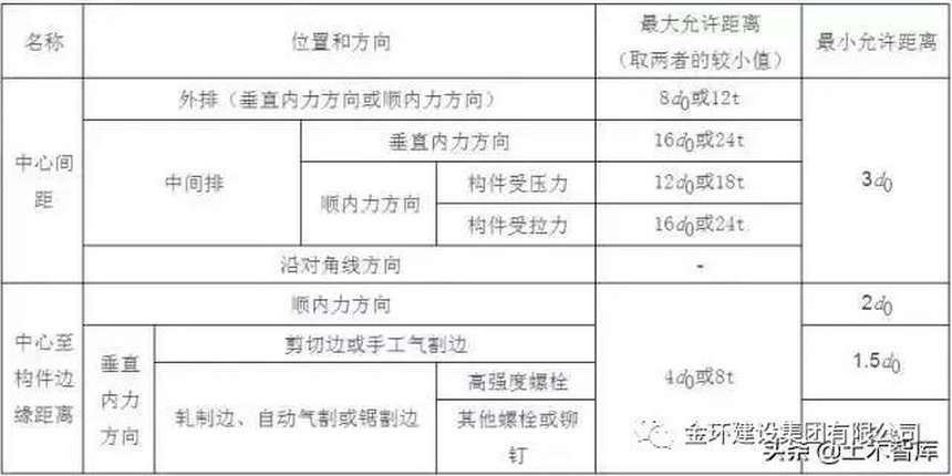银娱优越会(中国)最新官方网站