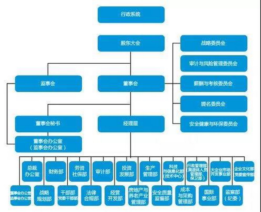 银娱优越会(中国)最新官方网站