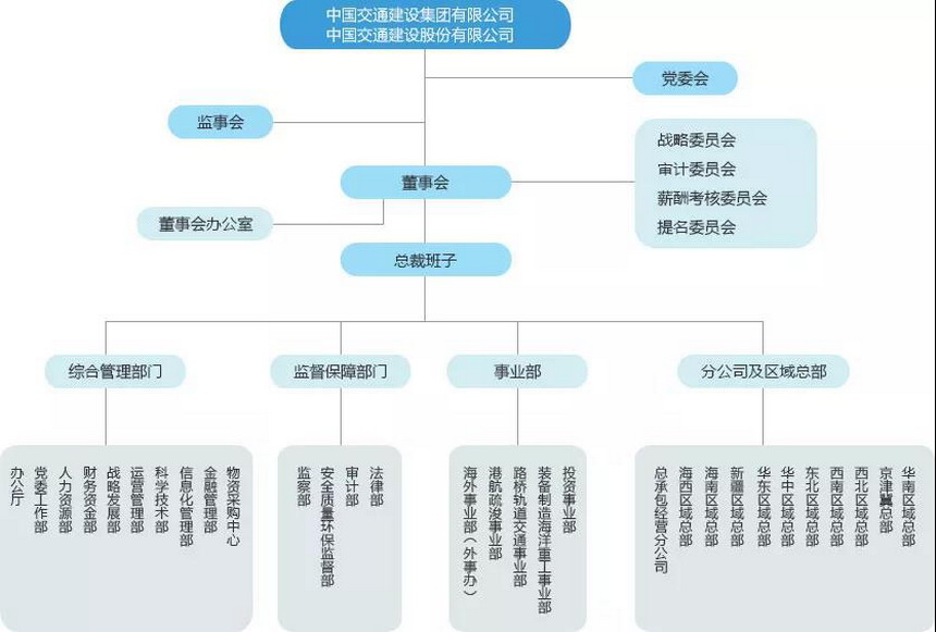 银娱优越会(中国)最新官方网站