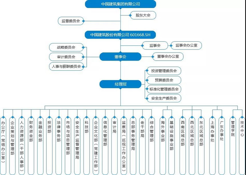 银娱优越会(中国)最新官方网站